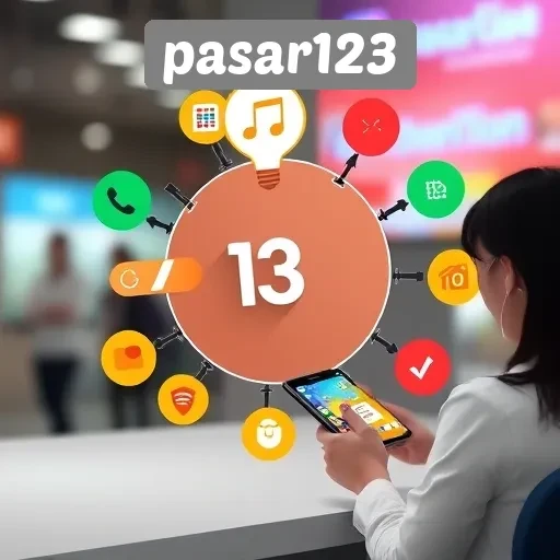 Strategi Pasar123 dalam Menarik Pengguna Baru